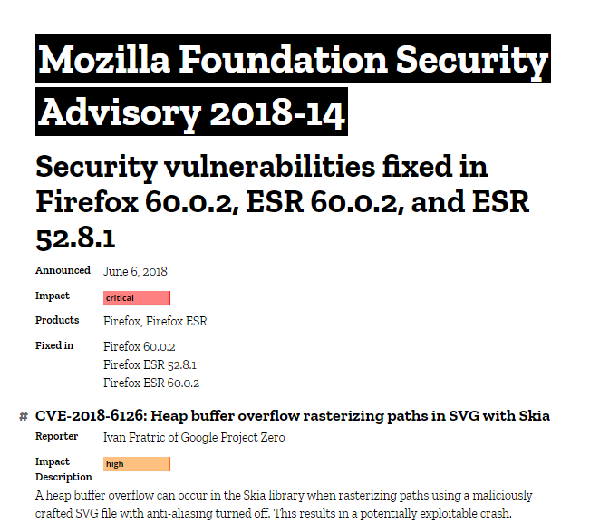 Mozilla Firefox Security Udpates