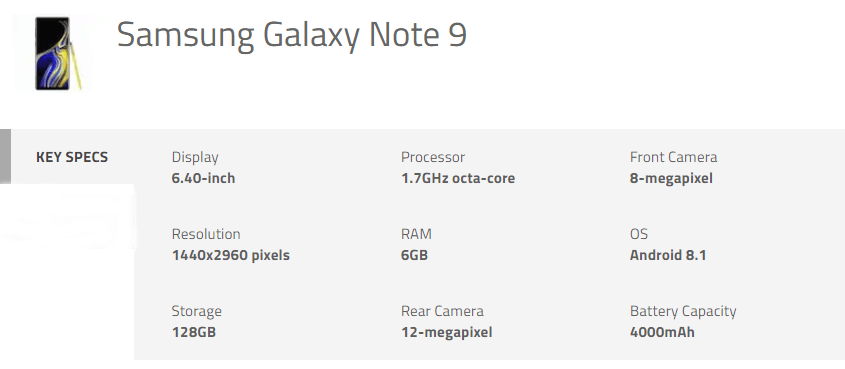 Samsung Galaxy Note 9 Specs