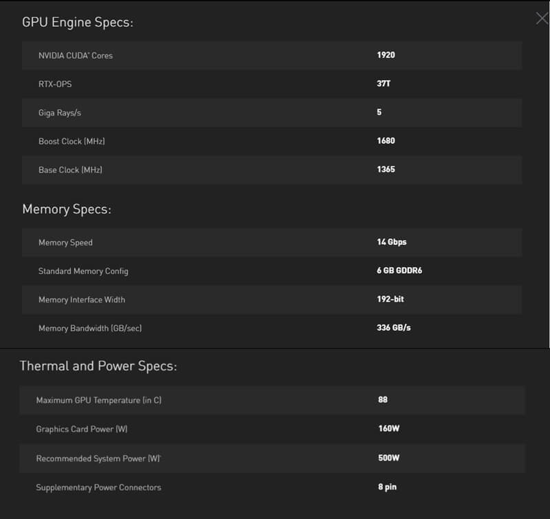Nvidia RTX 2060 Specifications
